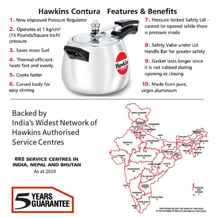 71peeehQUrL._SL1000_